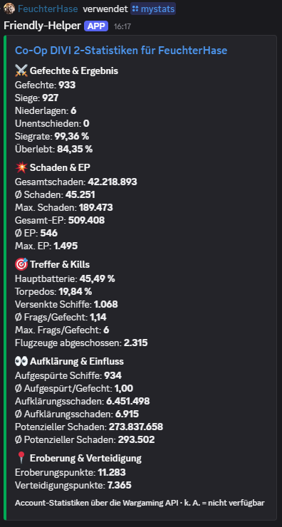 Discord-Ausgabe von /mystats