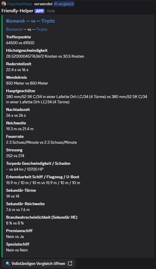 Discord-Ausgabe von /vergleich
