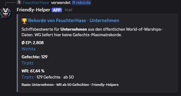Schiffsbestwerte für Unternehmen mit durchschnittlicher Erfahrung, Gefechten und Winrate im Discord-Bot