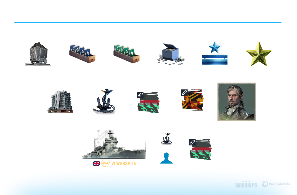 Belohnungen der zweiten Halloween-Fortschrittslinie mit Warspite, Max Strauss, Ressourcen und permanenten Tarnungen.