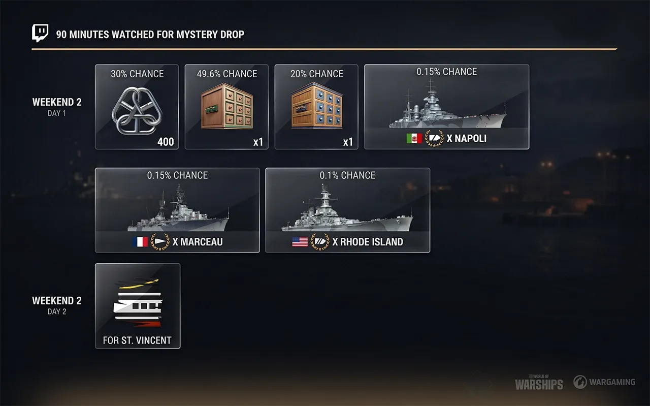 Warship Masters 2026 Drops.