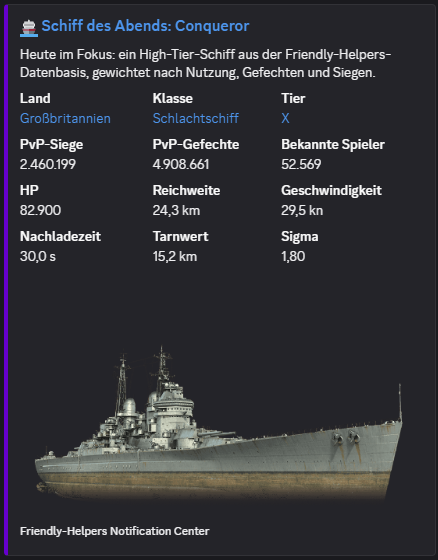 Discord-Beispiel für die tägliche Schiffsvorstellung