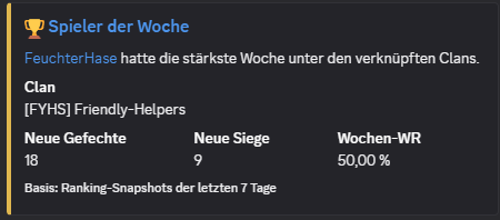 Discord-Beispiel für den Spieler der Woche